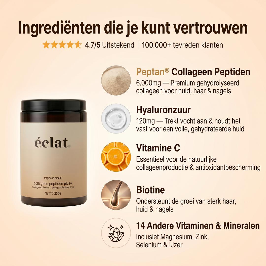 Collageen Peptides Plus+ (pot - 300 gram - 30 doseringen - bovine - tropical)