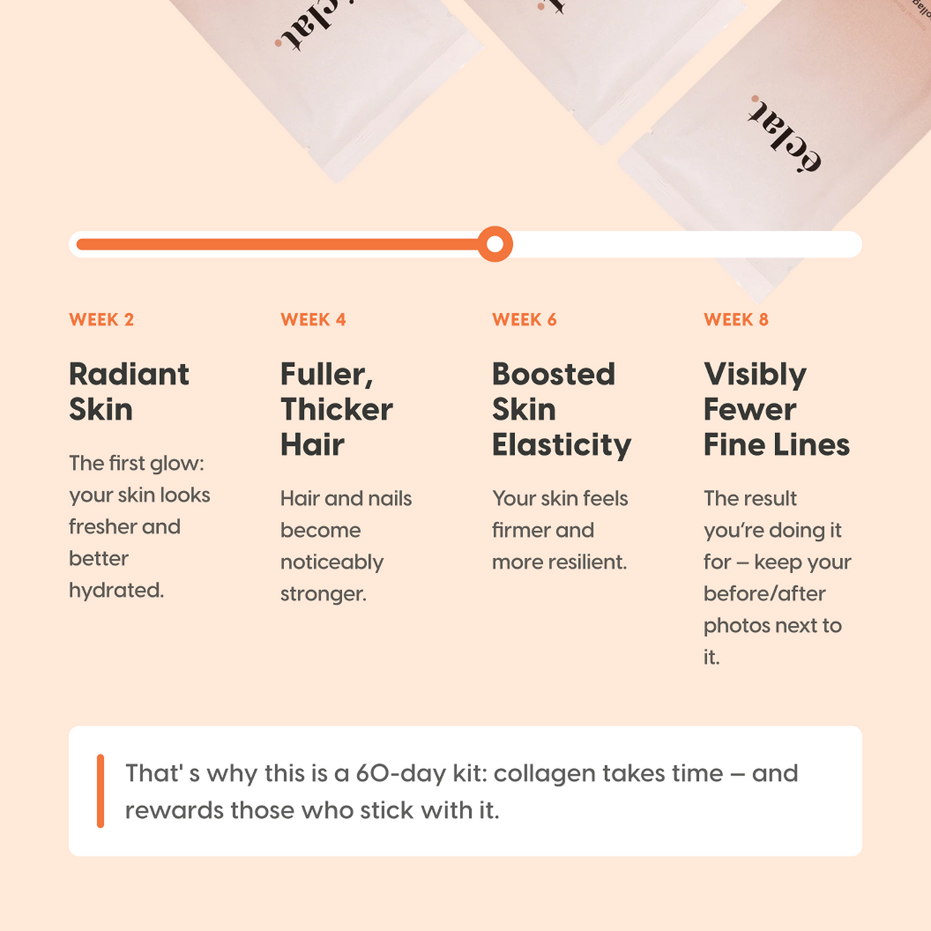 Dagelijkse Glow Kit routine